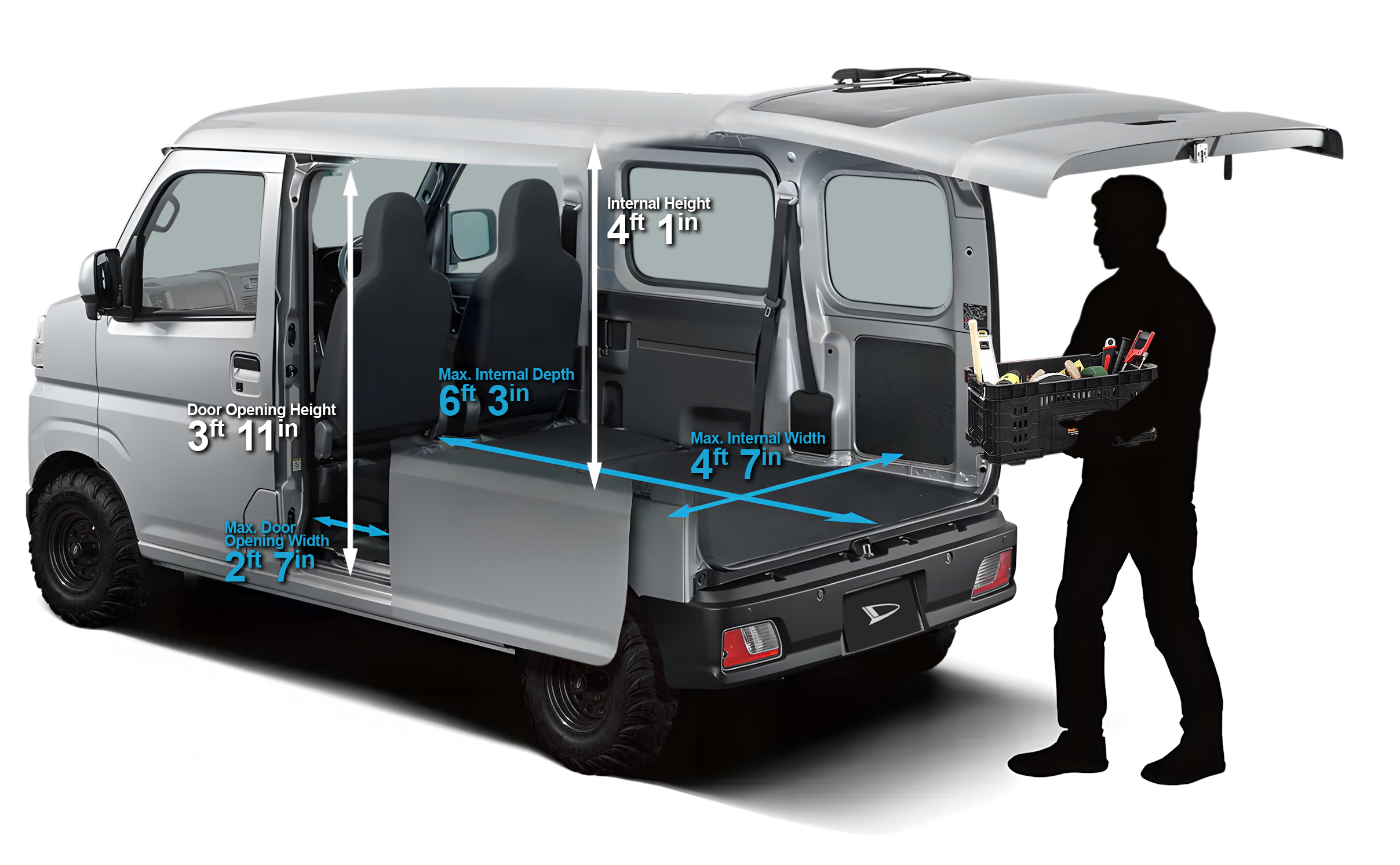 Cutaway of Daihatsu Hijet Cargo 4x4 Japanese mini truck showing internal dimensions of load area