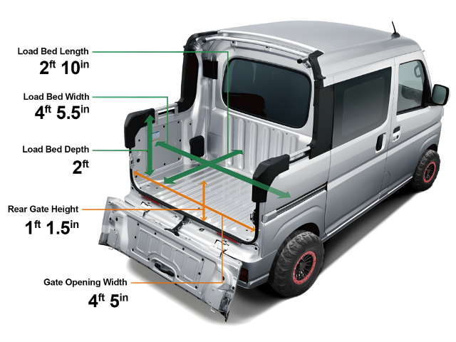 Daihatsu Hijet Deckvan from right rear showing bed dimensions