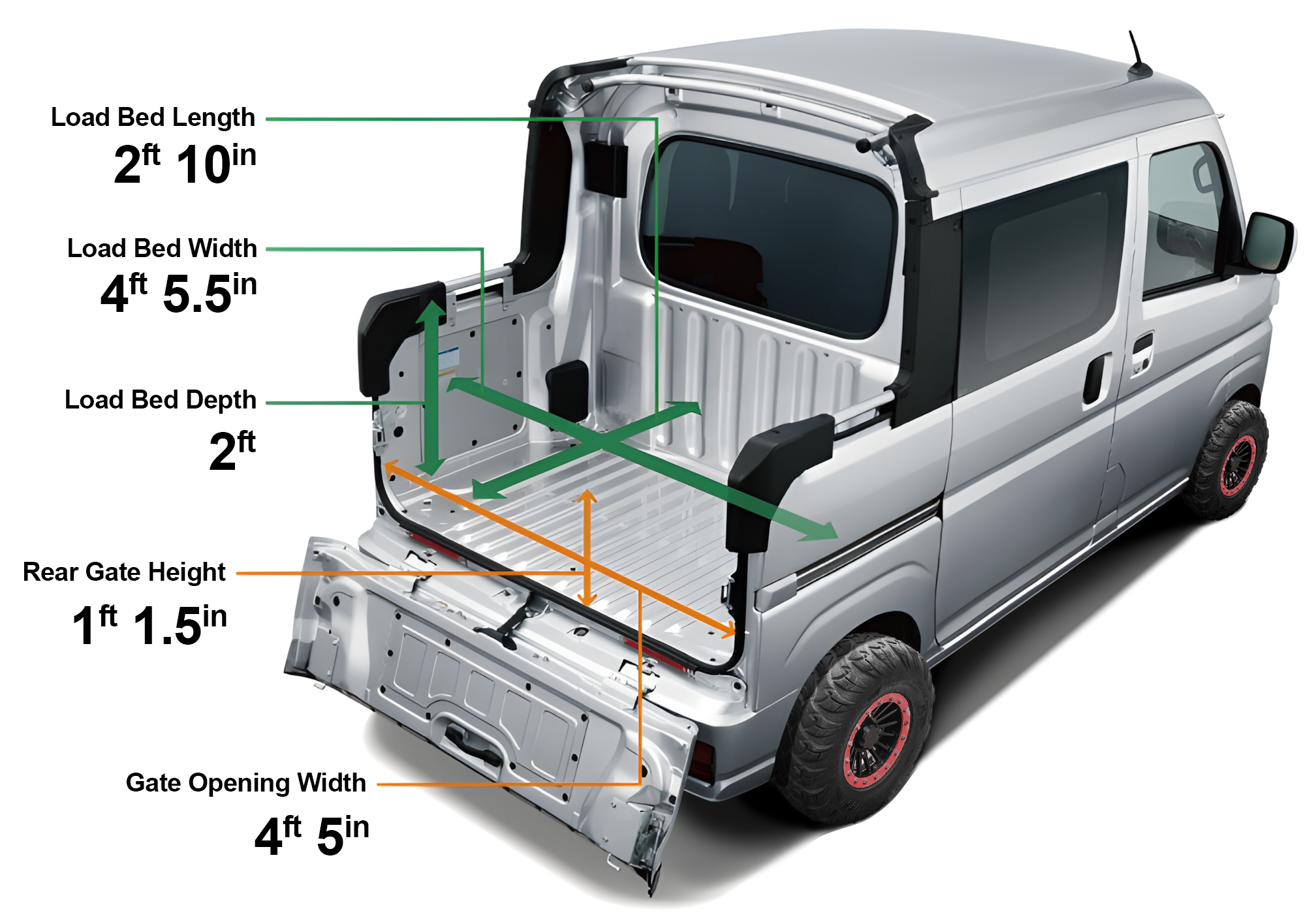 Daihatsu Hijet Deckvan Japanese mini truck showing rear load area dimensions