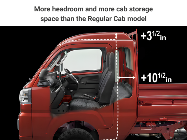 Daihatsu Hijet Jumbo showing how much bigger the Jumbo cab is than the Regular cab